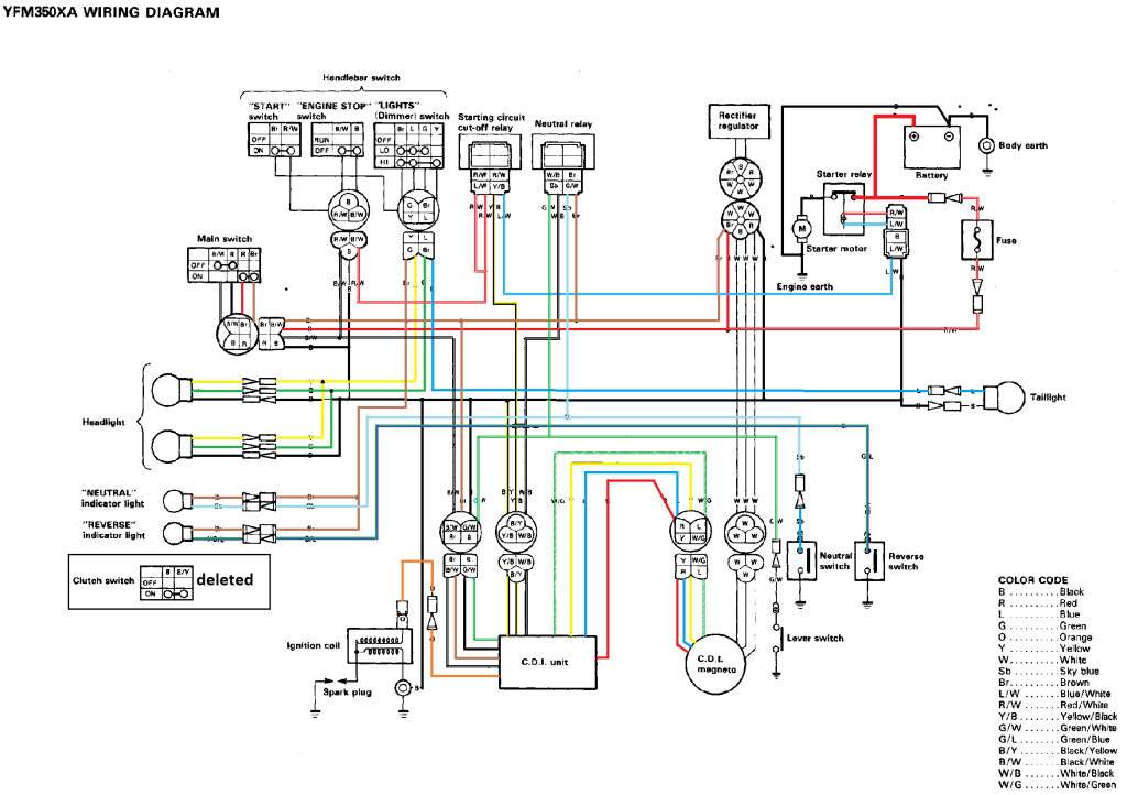 Wiring Diagram Info: 20 Yamaha Warrior Wiring Diagram